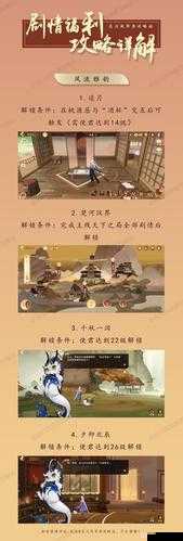 忘川风华录剧情福利怎么解锁？全攻略及福利获取位置标点图揭秘！