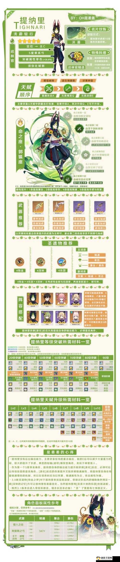 原神风味饮料任务调酒正确顺序是什么？全面攻略揭秘！