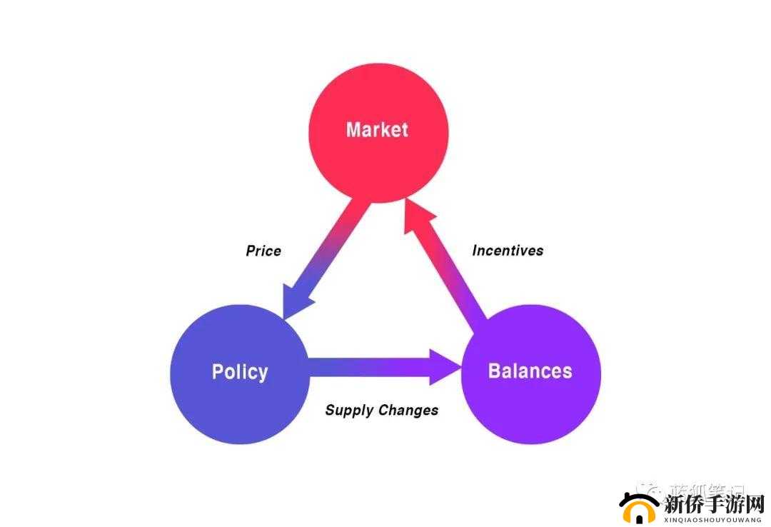 探索fiee性zozo交体内的另类吊生成：揭秘其独特机制与应用前景
