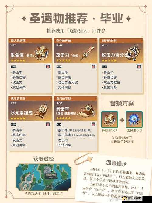 原神超话头衔如何获取？蹦蹦炸弹头衔获取秘籍大揭秘！