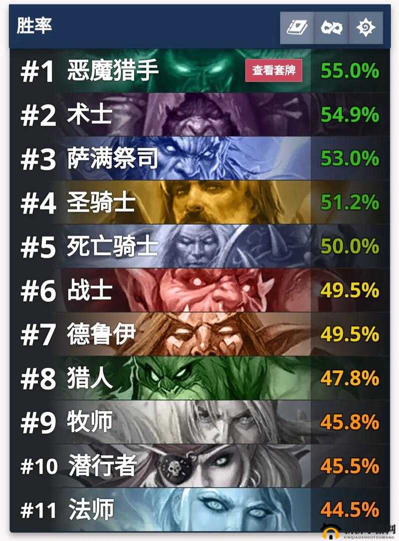 2021炉石传说宝宝模式乱斗，哪些卡组能助你高胜率夺冠？