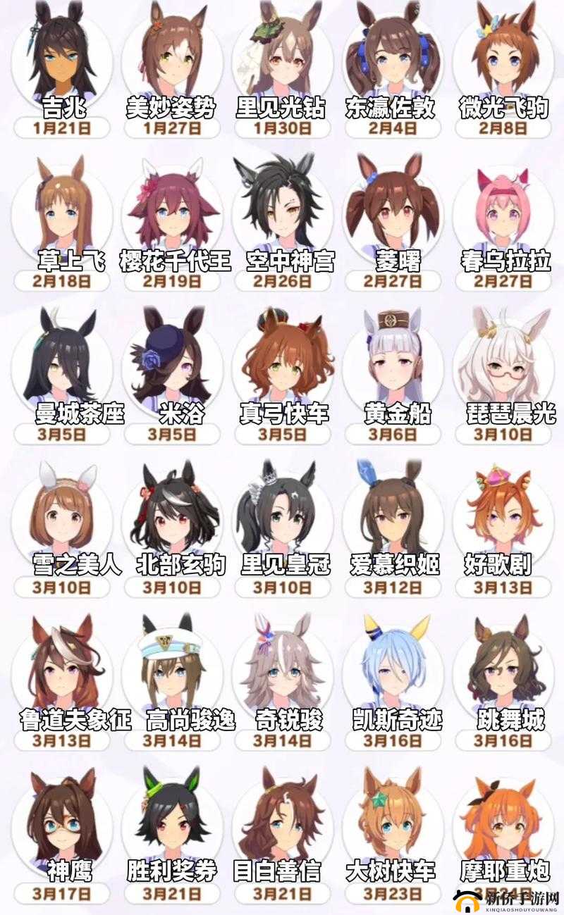 赛马娘手游新手必看，如何选择最佳初始角色？刷初始教程揭秘！