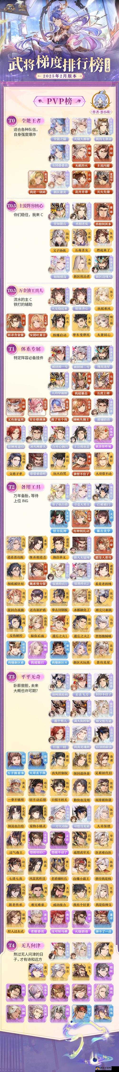 三国志幻想大陆曹丕如何搭配阵容？最强组合揭秘！