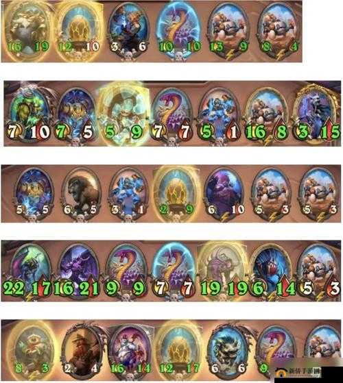 炉石传说酒馆战棋克苏恩如何巧妙布局才能稳定吃鸡？