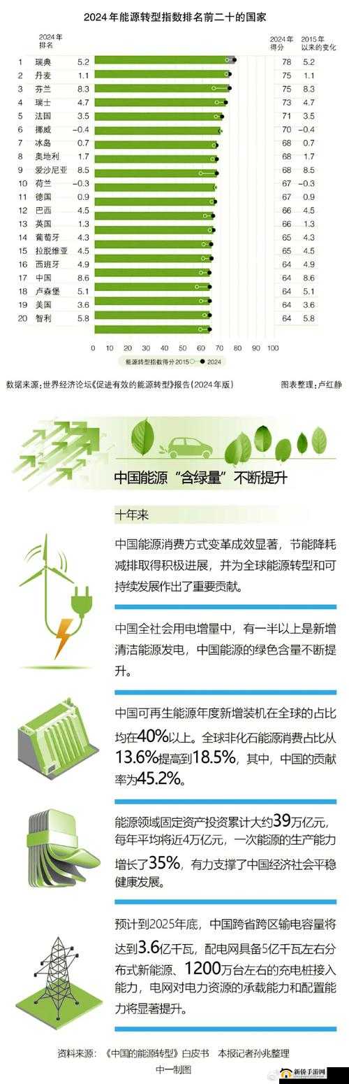 大地资源网中文在线官网：探索全球资源分布与可持续利用的最新动态与深度解析