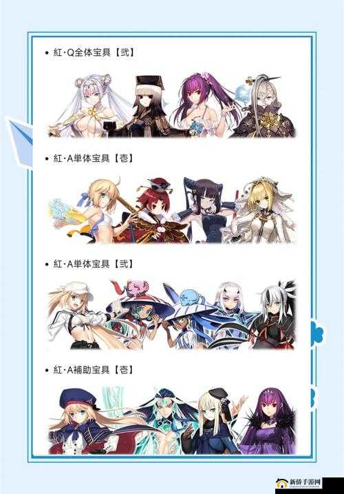 FGO2021新年活动怎么高效攻略？元旦任务中资源管理策略至关重要吗？