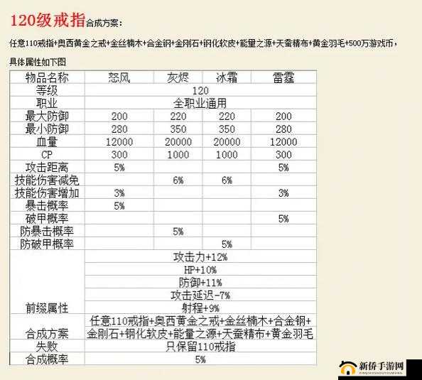 飞剑传书竟藏古朴戒指？揭秘修真界戒指用法及未来玩法颠覆性变革？