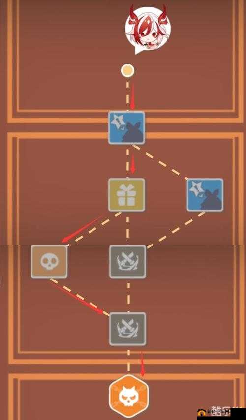 崩坏3极限挑战3资源回收如何顺利通关？详解打法、阵容与技巧攻略
