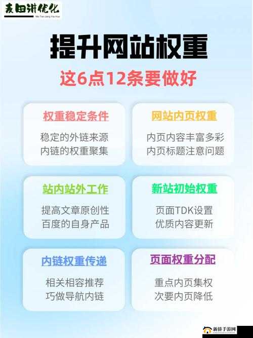 如何在百度 SEO 优化中提升网站权重？