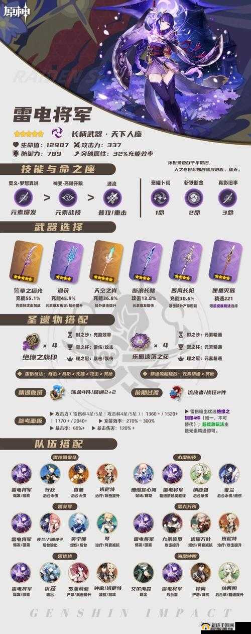 原神天雷圣裁成就达成攻略，被雷劈的绝佳位置及详细方法是什么？