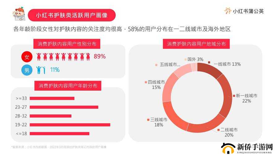 色多多app官网下载：如何安全快速地获取最新版本？完整指南与下载步骤解析