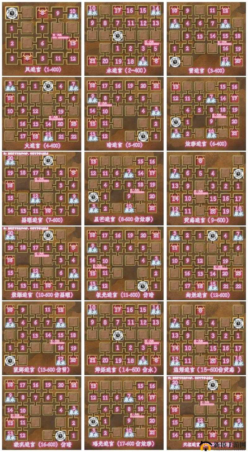 不思议迷宫圣诞大作战2020如何通关？圣诞迷宫最强阵容打法深度解析