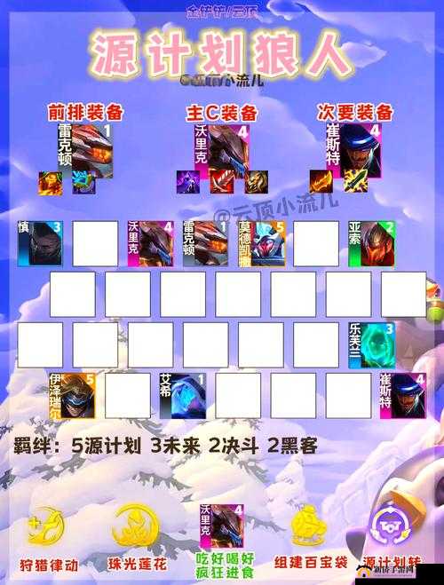 如何在LOL手游中完成TAKEEMDOWN get 100 takedowns任务？全攻略揭秘！