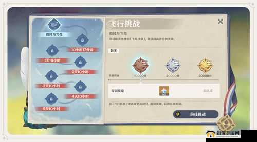 原神飞行挑战第四天怎么过？五个飞行纹章位置及资源管理技巧揭秘！