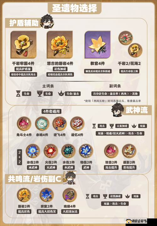 原神钟离传说任务如何破解？钟离柱子解密技巧大揭秘！