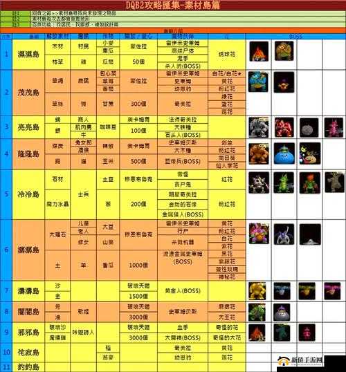 海角账号无限钻石共享：如何免费获取海量钻石资源？详细教程与实用技巧大揭秘