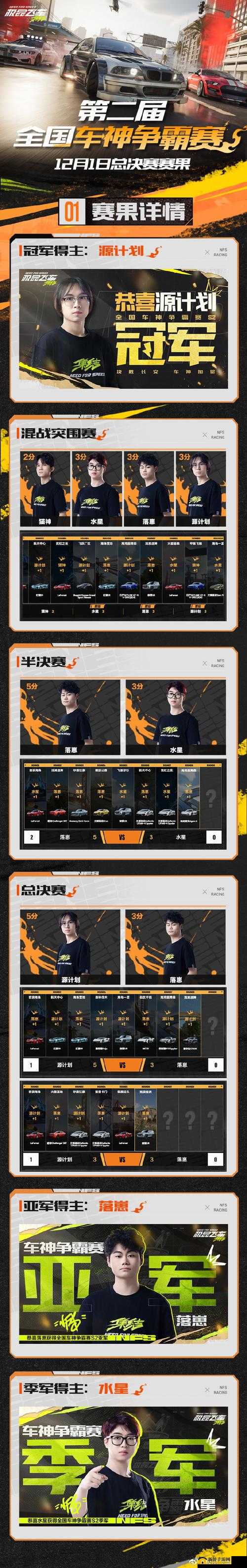 燃域 sc1v1 巅峰对决，谁与争锋？