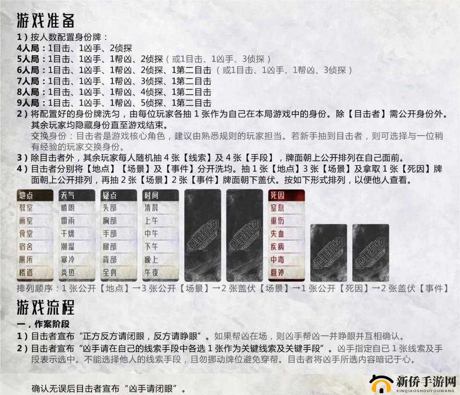 犯罪大师Crimaster突发案件姹女，真相揭晓，凶手解析攻略何在？