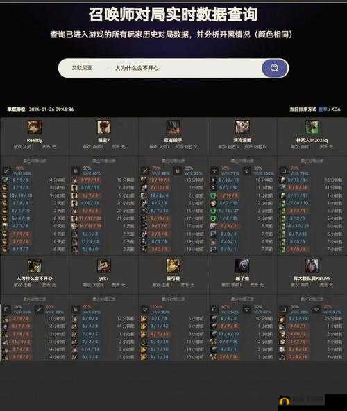 LOL手游如何隐藏和关闭战绩？隐藏历史战绩的详细方法揭秘！