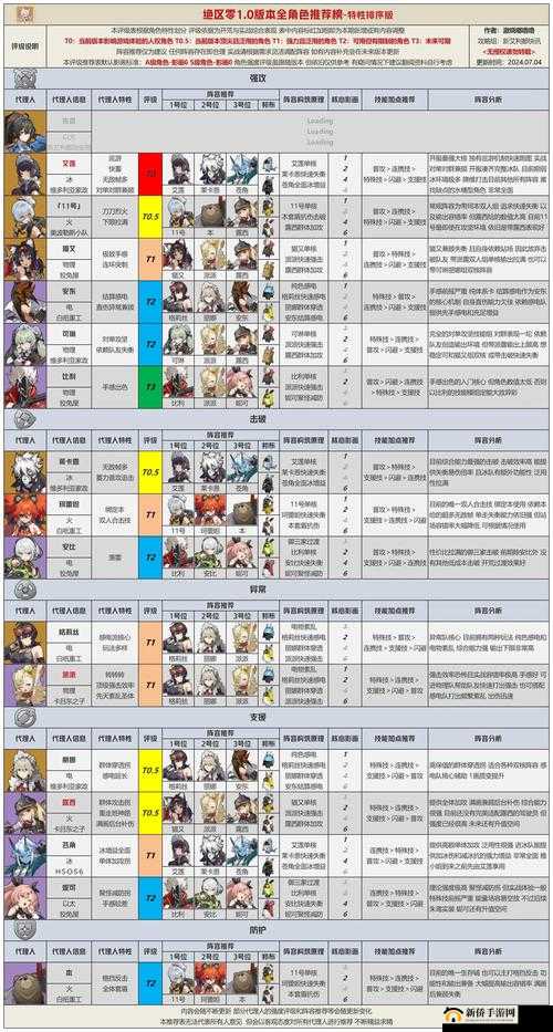 零界之痕哪个职业最厉害？深度解析最强角色推荐排行榜