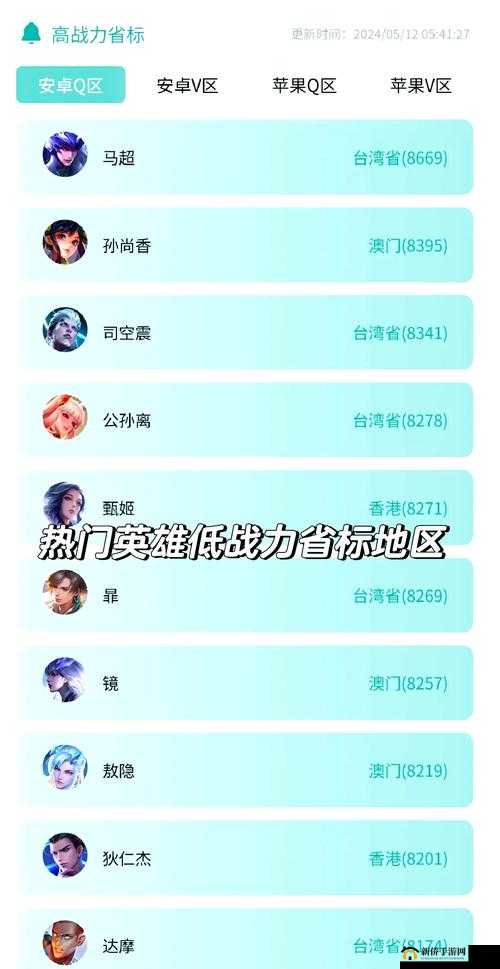 王者荣耀战力查询揭秘，哪些地区战力最低，演变史中隐藏何秘密？