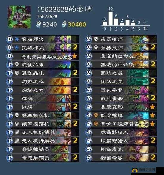 炉石传说暗月马戏团来袭，快攻瞎卡组如何搭配才能致胜？组合代码揭秘！