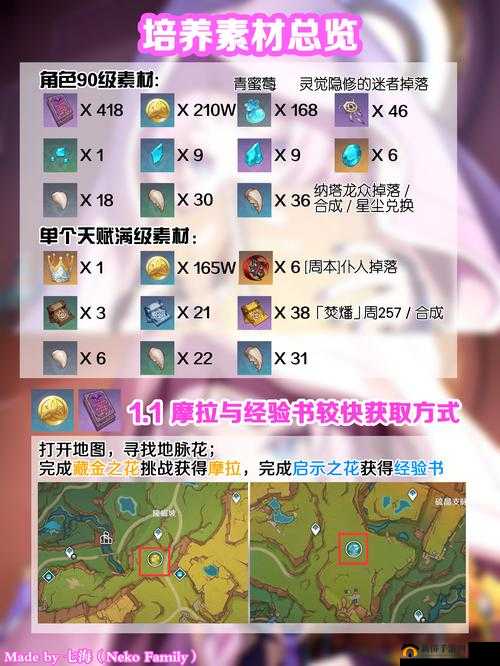 原神主线玑衡任务如何寻得派蒙所需材料？图文攻略演变史揭秘
