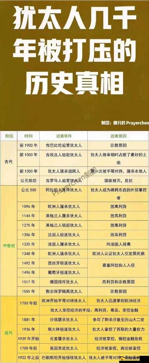 黄种人十七个国家的文化与历史探秘：深入了解亚洲及太平洋地区的多元民族