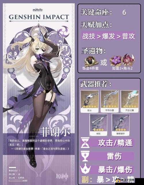提问式：菲谢尔在genshin vicineko中的角色设定引发了怎样的争议？分析：这个包含了关键字genshin vicineko和菲谢尔，同时通过提问的方式吸引读者的兴趣，提高的点击率长度：33 字
