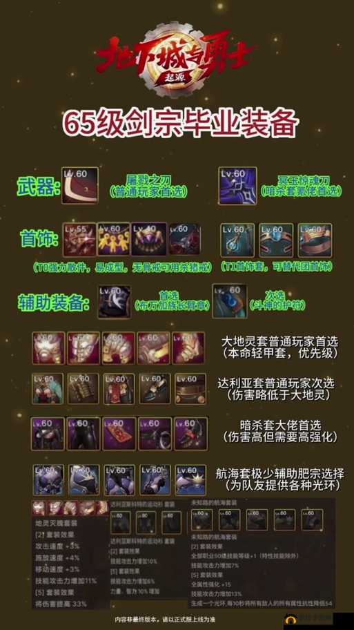 天涯明月刀手游中装备与时装如何复刻？揭秘外观复刻的神奇使用方法！