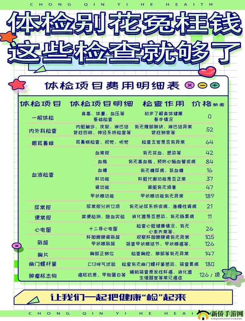 普通体验区体检区全攻略：如何选择最适合你的体检项目和服务？