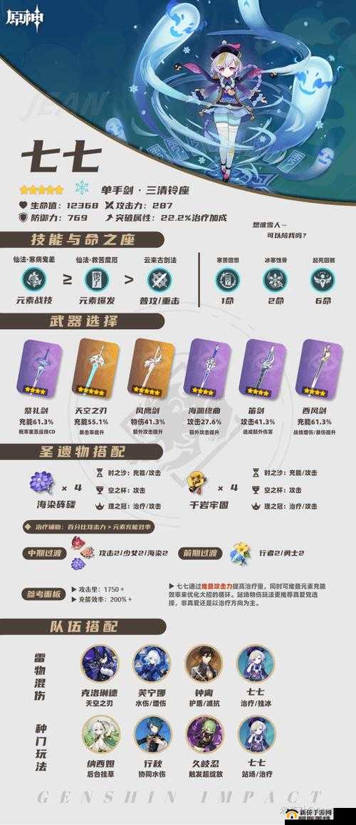 原神七七圣遗物如何搭配效果最佳？装备搭配攻略揭秘