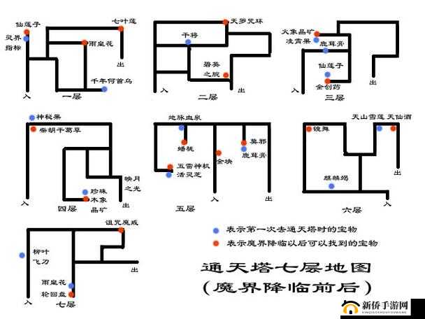 轩辕剑叁外传天之痕，如何高效刷取七合龙爪花，合成路径全揭秘？