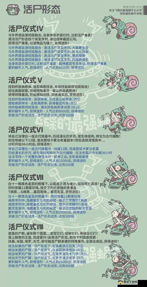 金字塔玩法揭秘！最强蜗牛如何玩转？作用与战斗技巧全解析