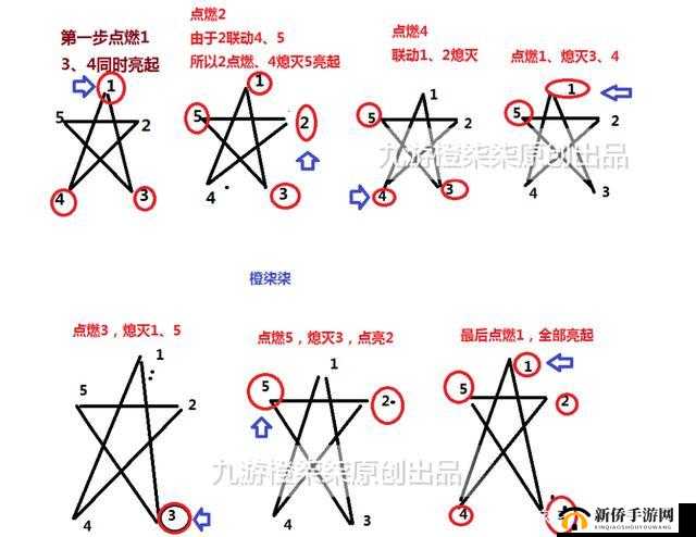 原神天遒谷五角星遗迹火炬谜题解法揭秘，你真的能解开这个古老谜题吗？
