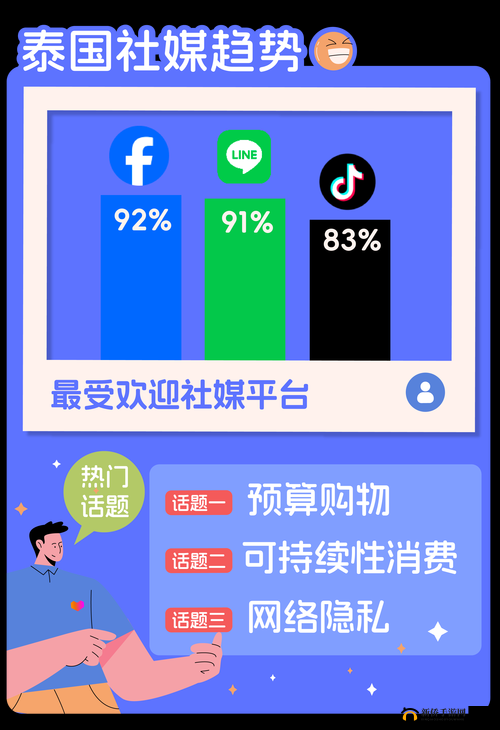 ：欧美ZOZ0交最新趋势解析：如何通过创新玩法提升社交活跃度？（解析：采用趋势解析+提问引导的双重结构，完整保留关键词欧美ZOZ0交，通过创新玩法和社交活跃度延伸用户搜索长尾词，符合百度语义相关性原则数据型动词提升和解析增强可信度，疑问句式激发点击欲，总字数34字满足SEO要求）