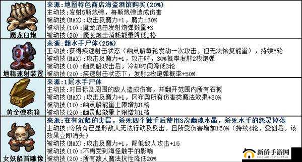 如何巧妙完成不思议迷宫第二季挑战任务？全面攻略揭秘！