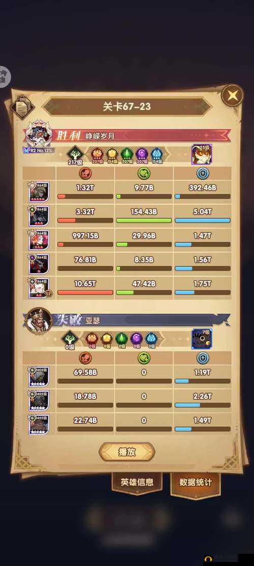 剑与远征如何巧妙卡韧性？揭秘五级圣物防狂乱加点绝密技巧？