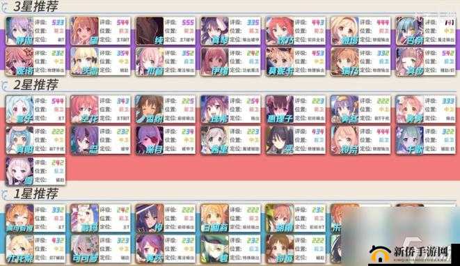 公主连结露娜之塔70层怎么过？国家队阵容搭配揭秘，能否轻松通关？