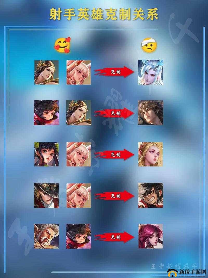 王者荣耀无限火力模式怎么玩？揭秘英雄选择与制胜攻略！