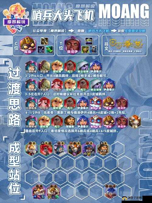 云顶之弈10.19九森林法阵容如何运营搭配，才能稳定上分登顶？