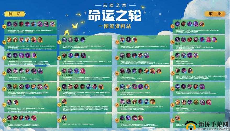 云顶之弈S4六玉剑仙阵容如何搭配运营？演变史揭秘上分秘诀！