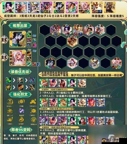 云顶之弈10.13版本六暗星刀妹如何搭配阵容与运营才能稳操胜券？