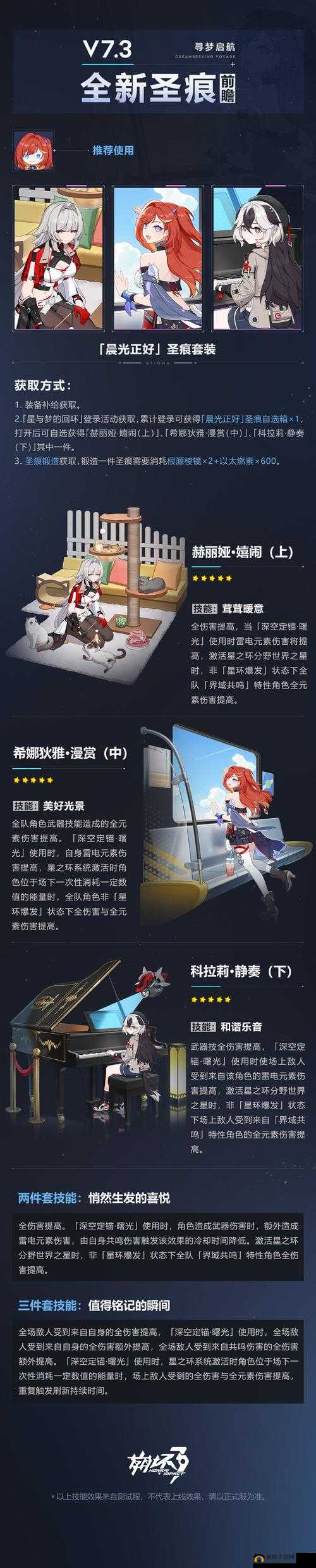 崩坏3玩家必看，活动圣痕套装获取途径及系统全面介绍揭秘？