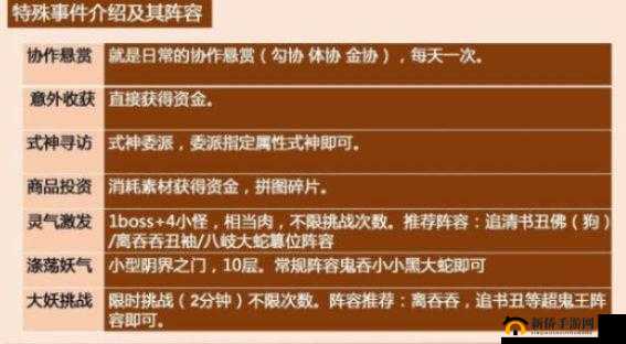 阴阳师万事屋特殊事件究竟如何挑战？全面通关攻略揭秘！