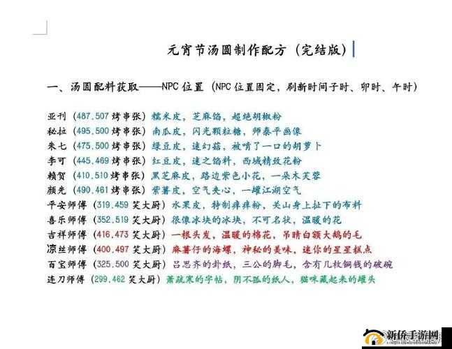 一梦江湖元宵配方揭秘，2020年元宵制作赠礼攻略经历了哪些变化？