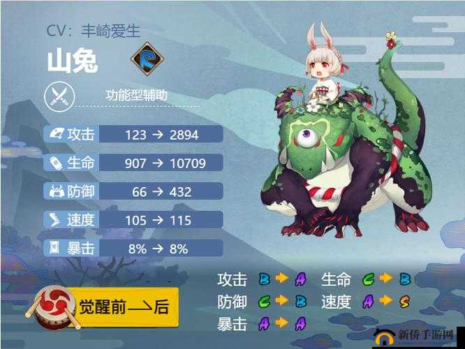 阴阳师山兔大暴走秘闻副本如何通关？未来玩法会有哪些革命性变化？