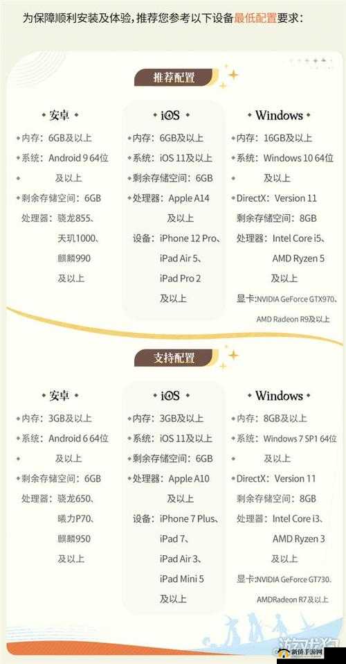 剑与远征，挂机时间上限究竟多久？收益累计时限全攻略揭秘！