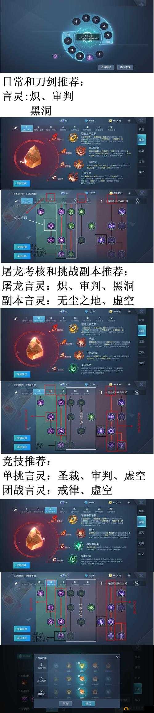 龙族幻想东京阻击战攻略揭秘，100级世界事件如何顺利通关？