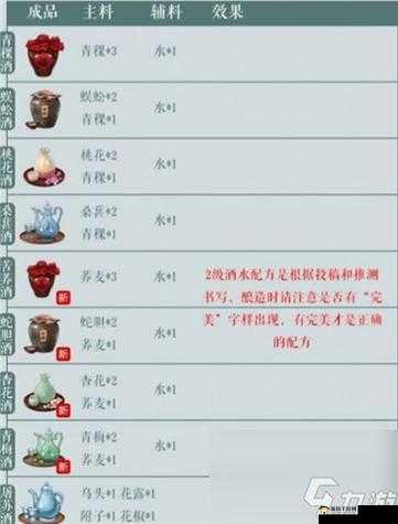 江湖悠悠缺青稞如何酿酒？藏酒技巧大揭秘及玩法革新预测！